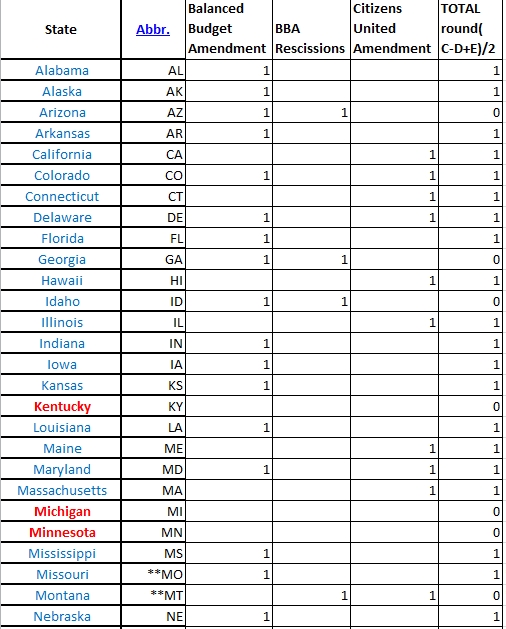 1state2overturncu_part1